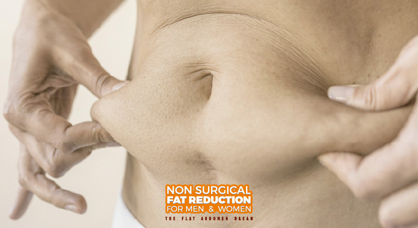 non surgical energy based protocols using, Cryolipolysis, HiEMMS, Coolwaves, Microwave laxity treatments at signature aesthetic centre in calicut by board certified dermatologist certified by A4M - American Academy of Anti-Aging Medicine exclusively for body. 360 degree body countouring and mommy bloom protocols.